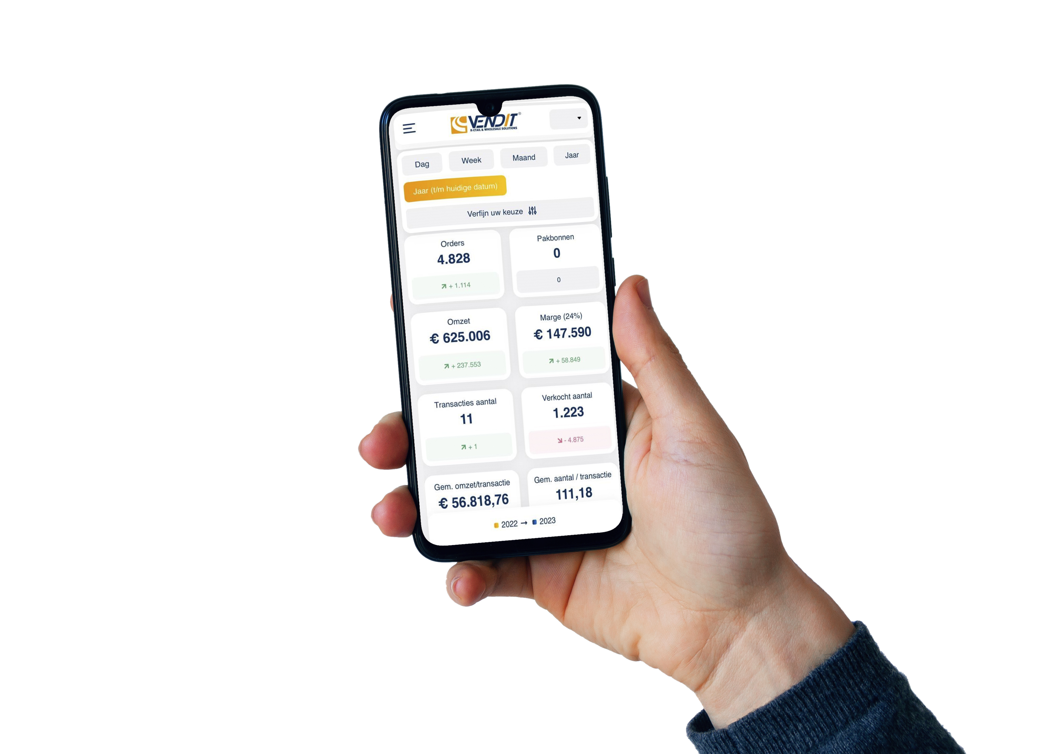 Mockup_smartphone_OnlineDashboard